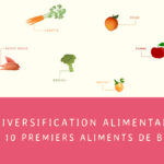 Quel légume à 4 mois et demi ?