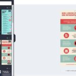 Quel logiciel pour créer un menu ?