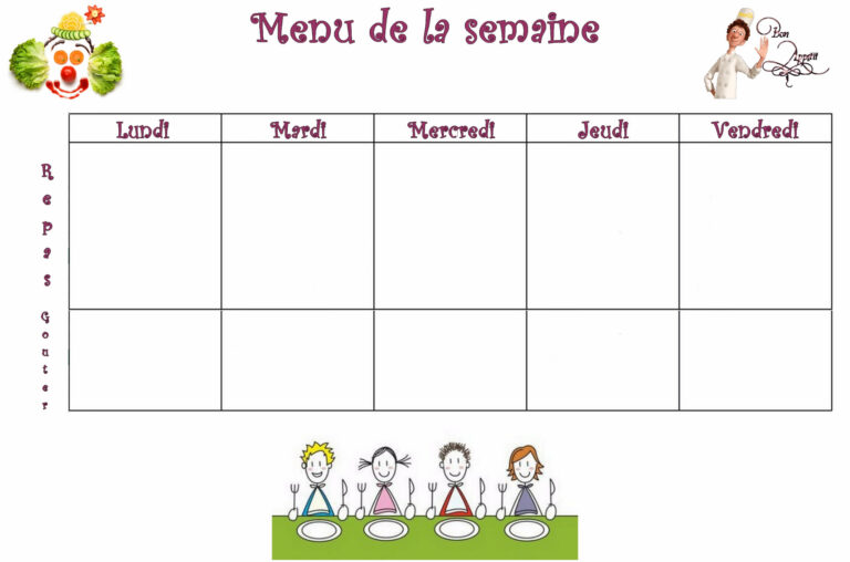 Quel menu pour la semaine ?