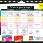 Quel menu pour perdre 3 kg ?