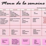 Quel menu pour une semaine ?