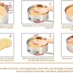 Quel moule à gâteau sans danger ?