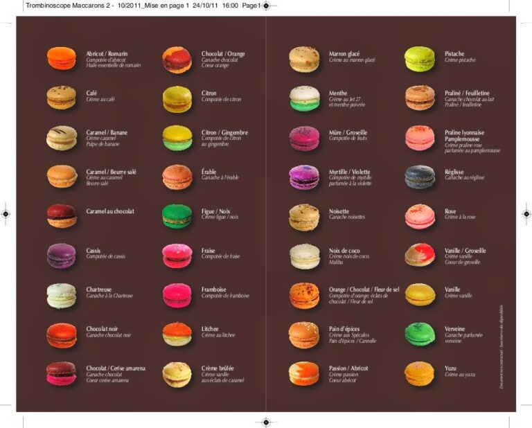 Quel parfum pour les macarons ?