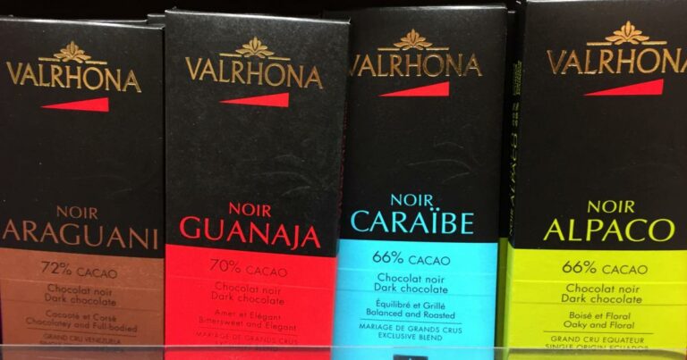 Quel pourcentage de chocolat choisir ?