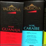 Quel pourcentage de chocolat choisir ?