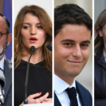 Quel pourcentage pour être au deuxième tour ?