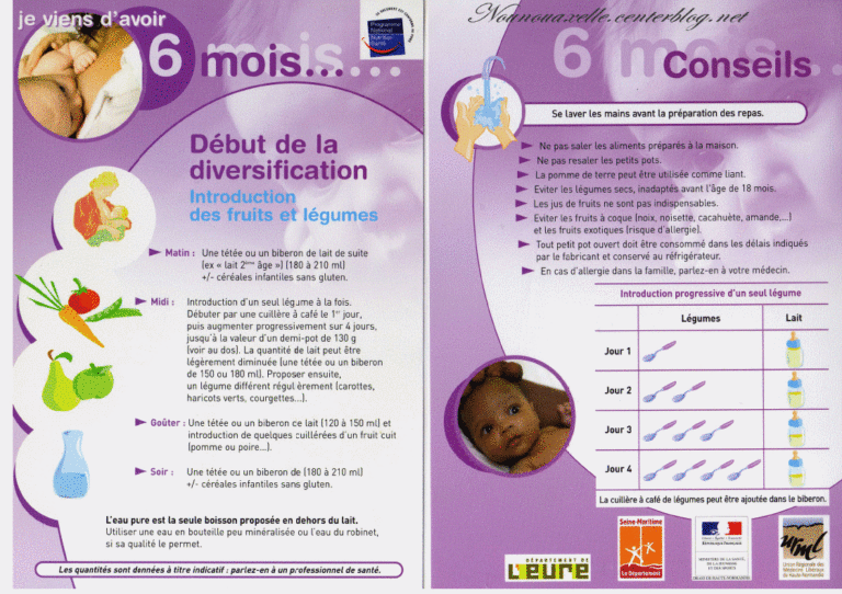 Quel repas du soir pour un bébé de 6 mois ? Quel repas du soir pour un bébé de 6 mois ?