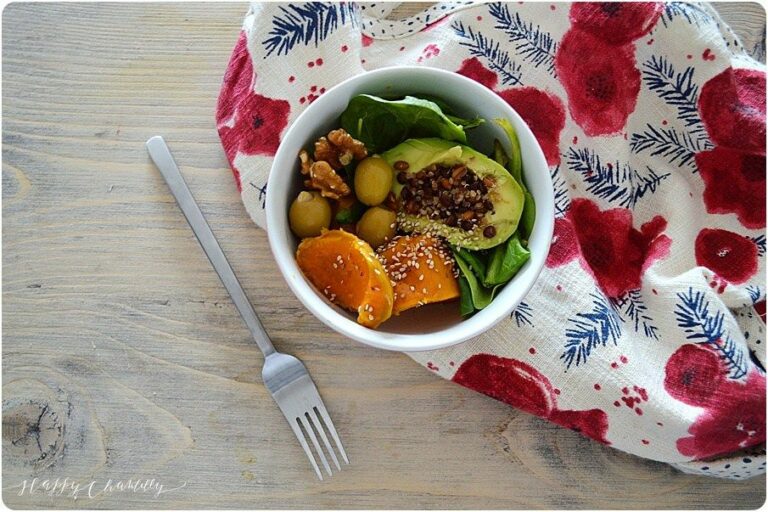 Quel repas manger le midi ?