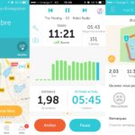 Quelle application gratuite pour courir ?