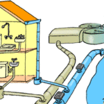 Quelle eau dans les claires ?