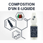 Quelle est la composition d'un menu ?