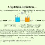 Quelle est la différence entre une oxydation et une réduction ?