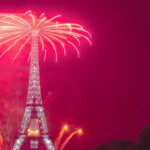 Quelle est la fête du jour ?