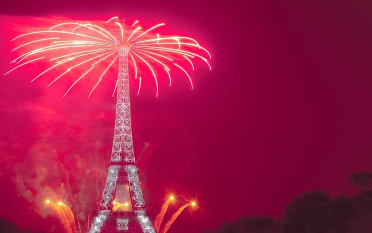 Quelle est la fête du jour ?