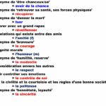 Quelle et un synonyme ?