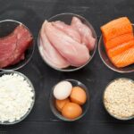 Quelle protéine dans le skyr ?