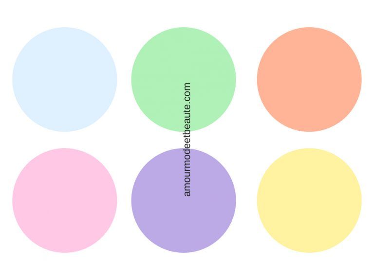 Quelle sont les fruit qui vont bien ensemble ?