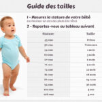 Quelle taille bébé 14 mois ?