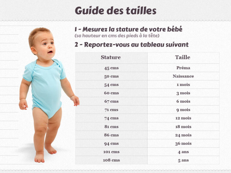 Quelle taille bébé 14 mois ?