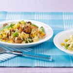 Quelle viande avec risotto champignon ?