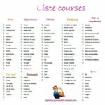 Quelles courses pour la semaine ?