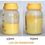 Quelles sont les caractéristiques du lait maternel ?