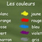 Quelles sont les couleurs en espagnol ?