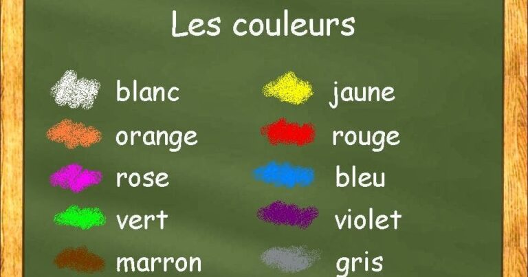 Quelles sont les couleurs en espagnol ? Quelles sont les couleurs en espagnol ?