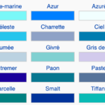 Quelles sont les fleurs de couleur bleue ?