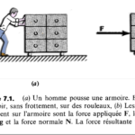 Quelles sont les forces qui s'exercent sur un objet ?