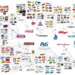 Quelles sont les marques qui appartiennent à Nestlé ?