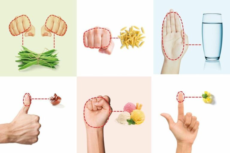 Quelles sont les portions alimentaires ?