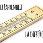 Quelles sont les températures de l'échelle Celsius et Fahrenheit ?