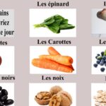 Quels sont les aliments mauvais pour les intestins ?