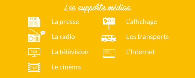 Quels sont les différents types de marque de producteurs ?