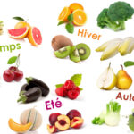 Quels sont les fruits et légumes de saison actuellement ?