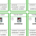Quels sont les mots de la même famille ?