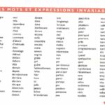 Quels sont les mots invariables ?