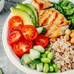 Quels sont les principes de base d'une alimentation équilibrée ?