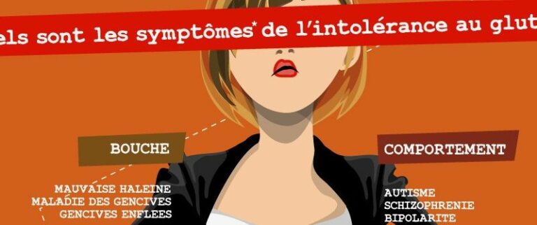 Quels sont les symptômes de l'intolérance au lait ?