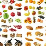 Quels sont les trois grands groupes d'aliments ?