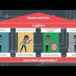 Quels sont les trois sels ?