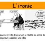 Qu'est-ce que l'ironie mordante ?