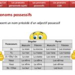 Qu'est ce qui remplace le Marsala ?