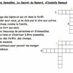 Qui a raison mots croisés ?