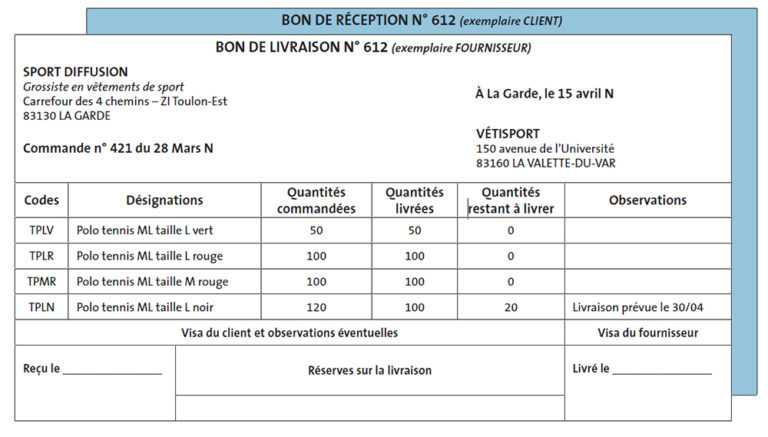 Qui établit le bon de réception ? Qui établit le bon de réception ?