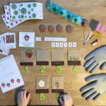 Qui fait les imbattable ?