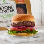 What chemicals are in Beyond Meat?