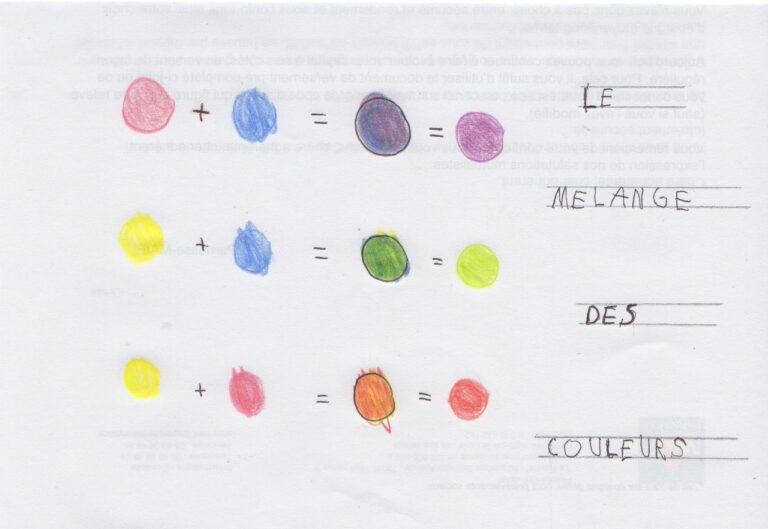 Comment fait-on du violet Wilton ?