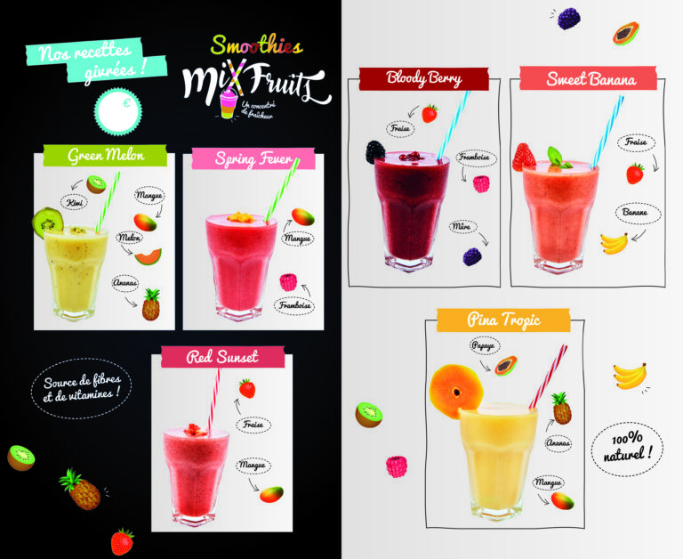 Le smoothie à la fraise et à la banane est-il bon pour votre peau ?